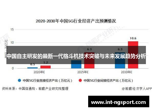 中国自主研发的最新一代格斗机技术突破与未来发展趋势分析