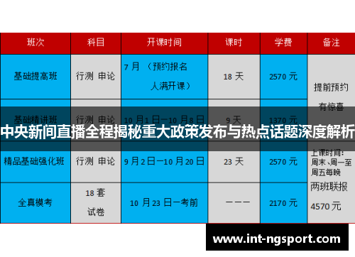 中央新间直播全程揭秘重大政策发布与热点话题深度解析