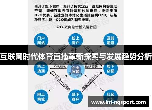 互联网时代体育直播革新探索与发展趋势分析